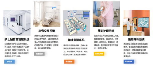 合盛科技 用智能畫筆，描繪病區服務新篇章